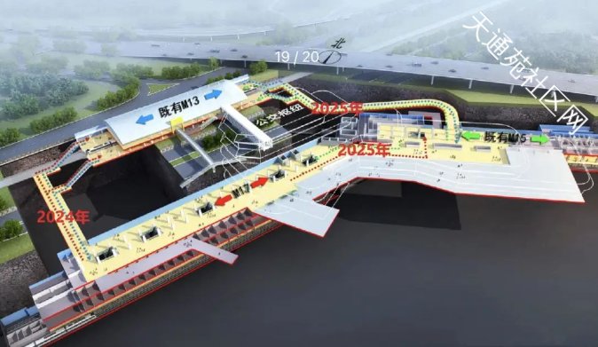 望京西确认不开通天通苑社区网