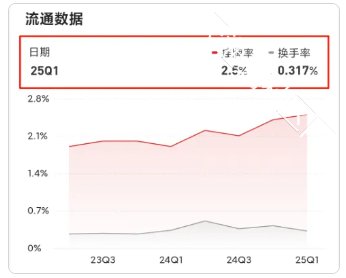我去了全亚洲最大的小区:天通苑