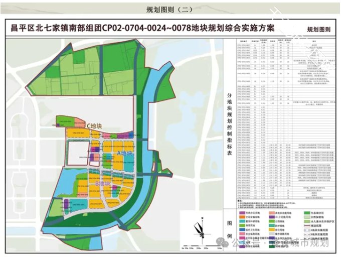 天通苑东,一座新城