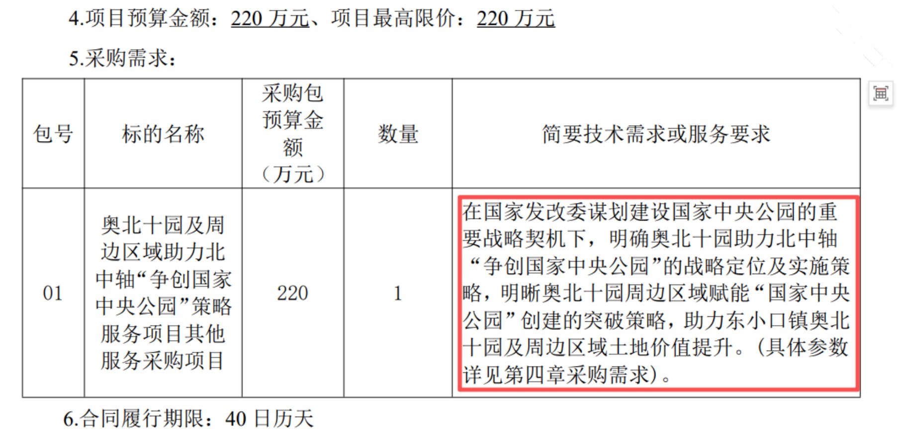 天通苑周边升级“国家中央公园”?