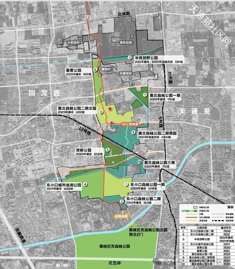 天通苑周边升级“国家中央公园”?