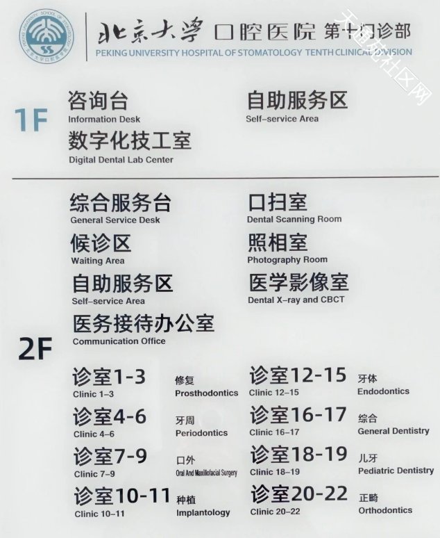 3月20日揭牌!北京大学口腔医院回龙观门诊部将正式启用