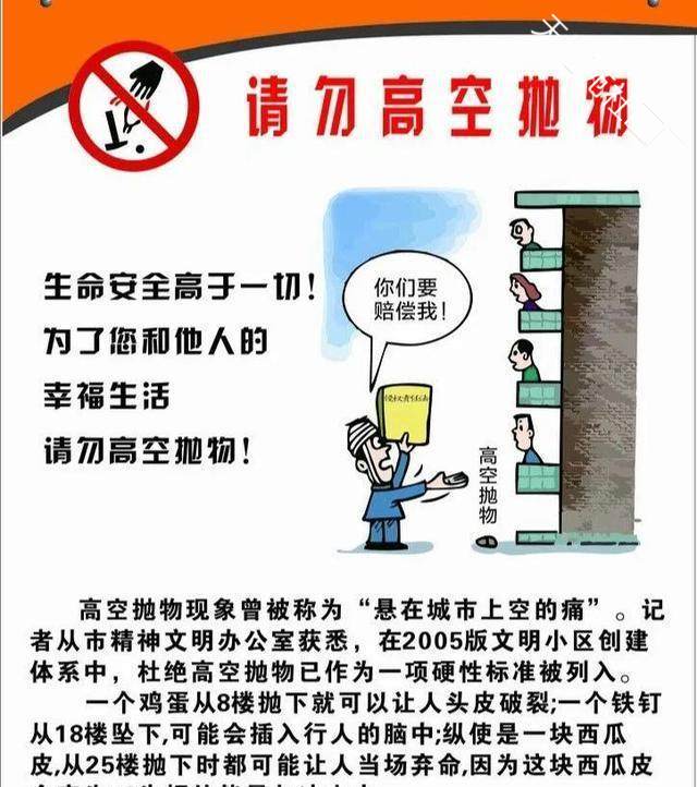 高空抛物