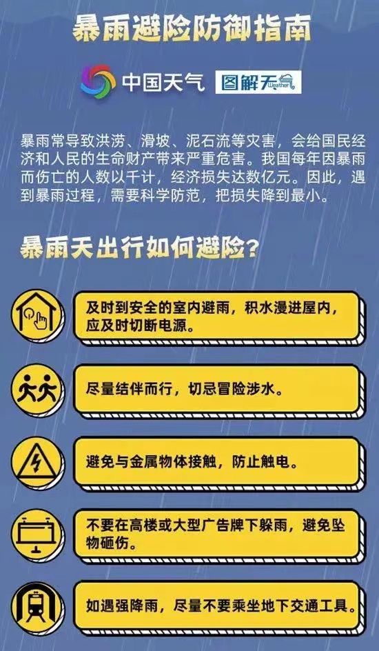 汛期温馨提示
